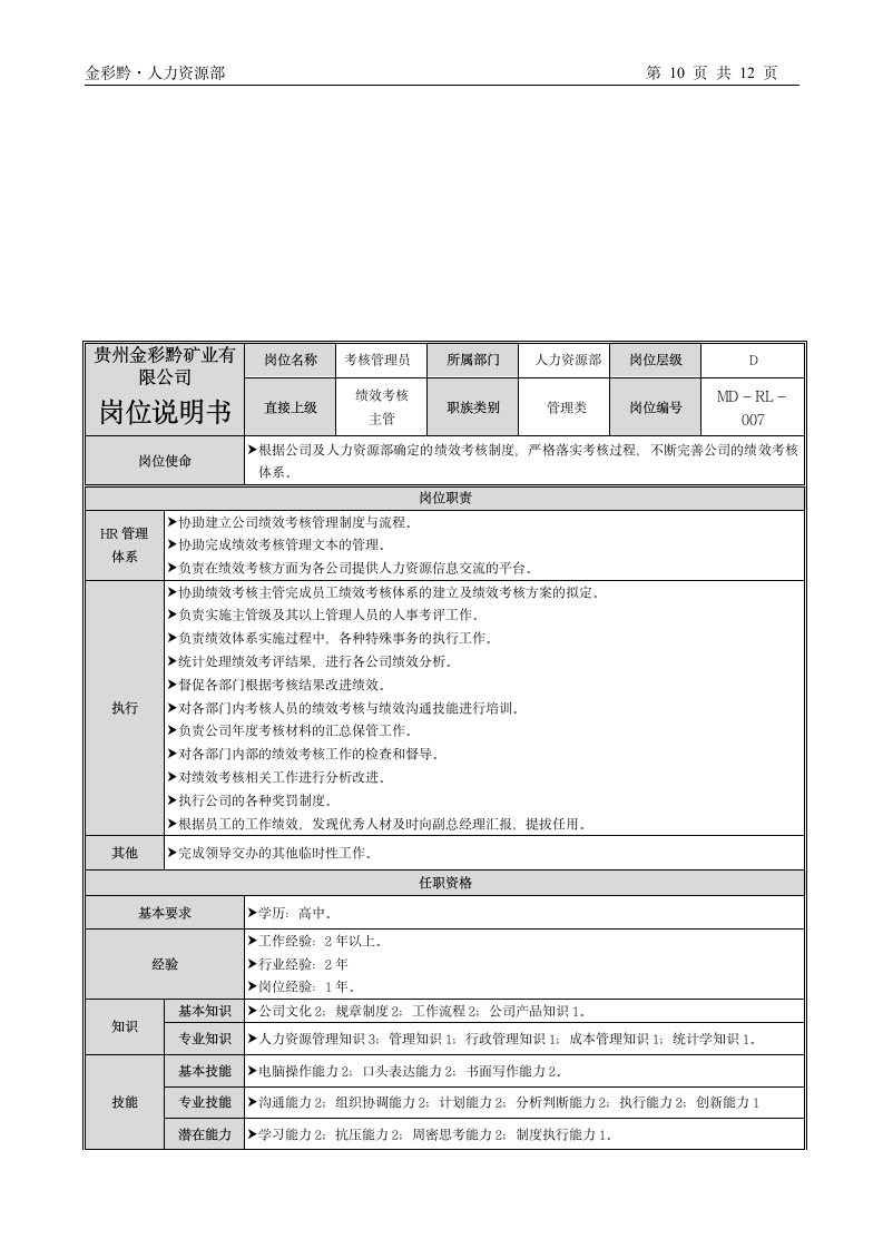 人力资源部岗位说明书第10页