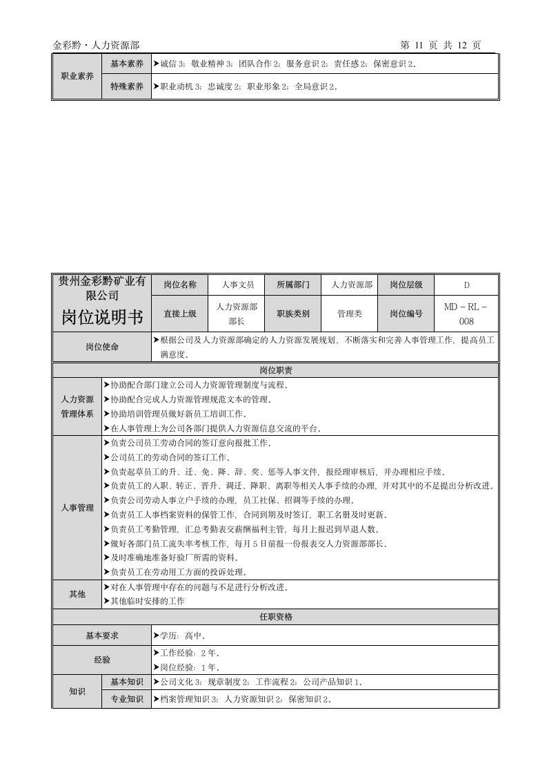 人力资源部岗位说明书第11页