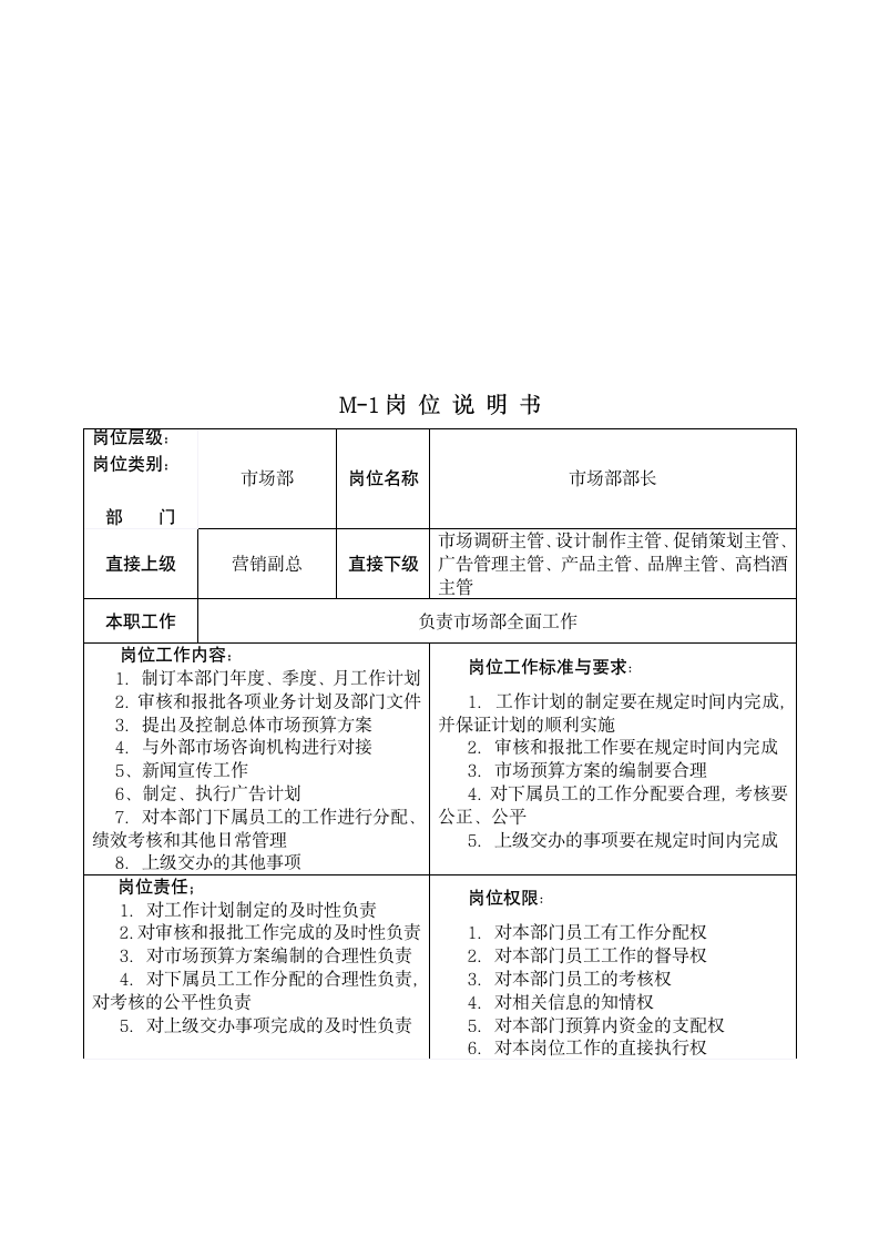 公司市场部岗位(经典)说明书第5页