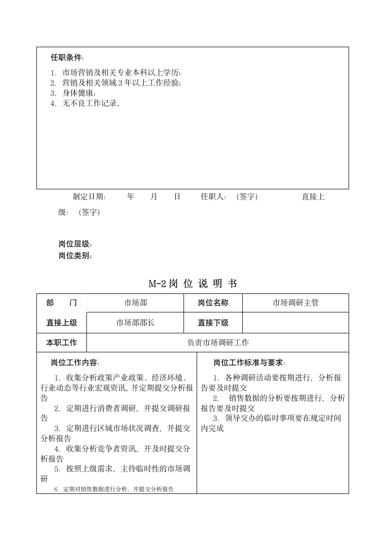 公司市场部岗位(经典)说明书第6页