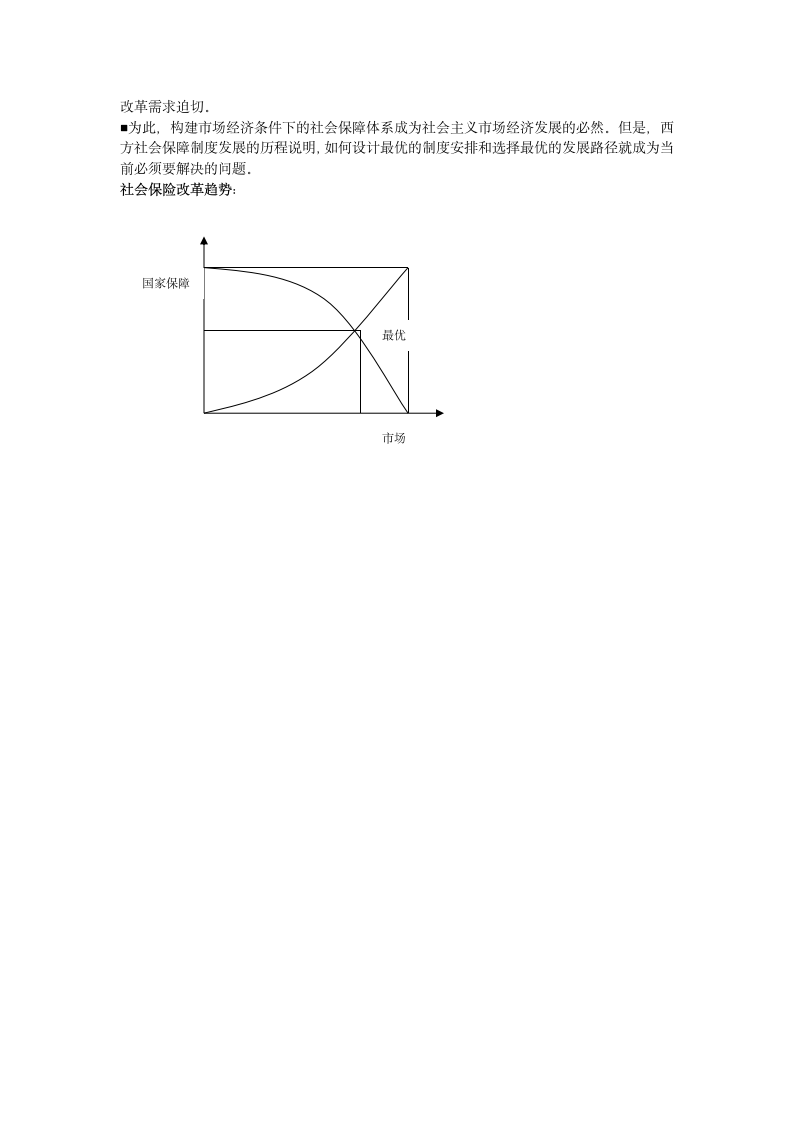 第二章  社会保险的产生与发展第8页