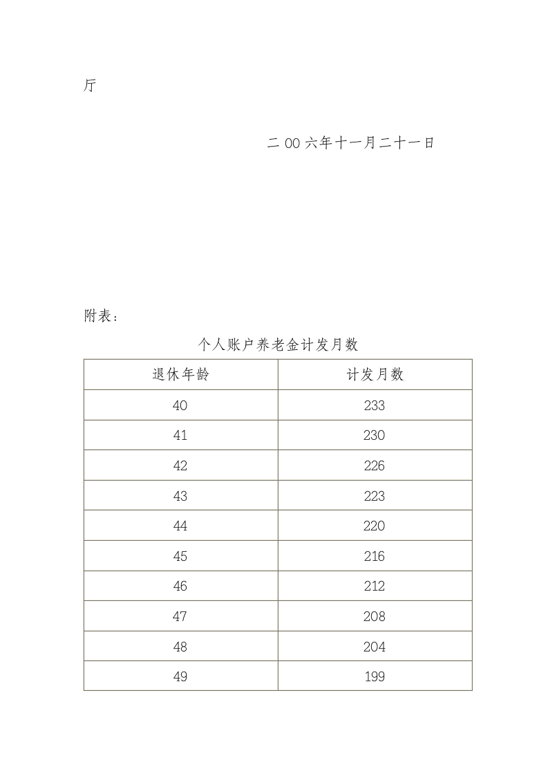 湖北省劳动保障厅关于改革企业职工基本养老金计发办法的通知第8页