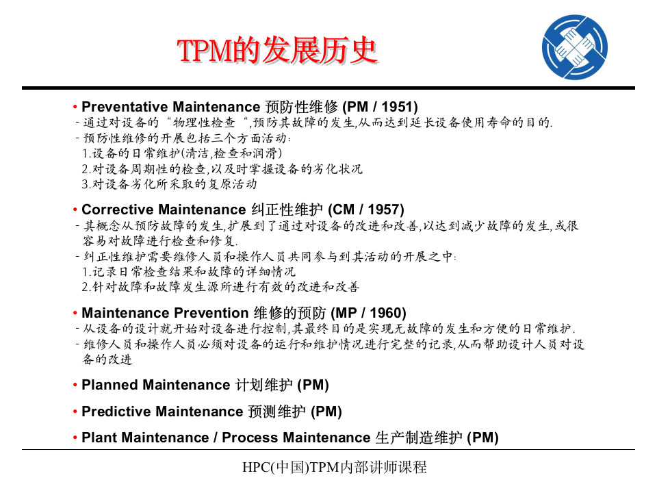 TPM的发展历史第1页