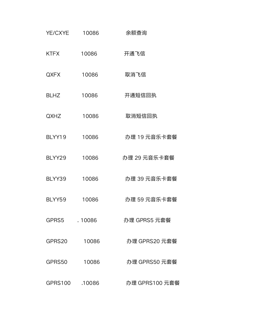 10086短信大全第2页