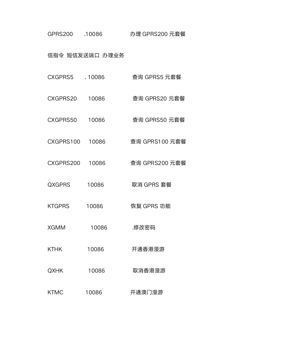 10086短信大全第3页