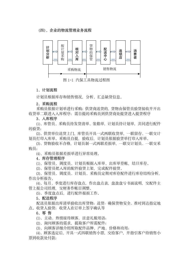 实习报告第3页