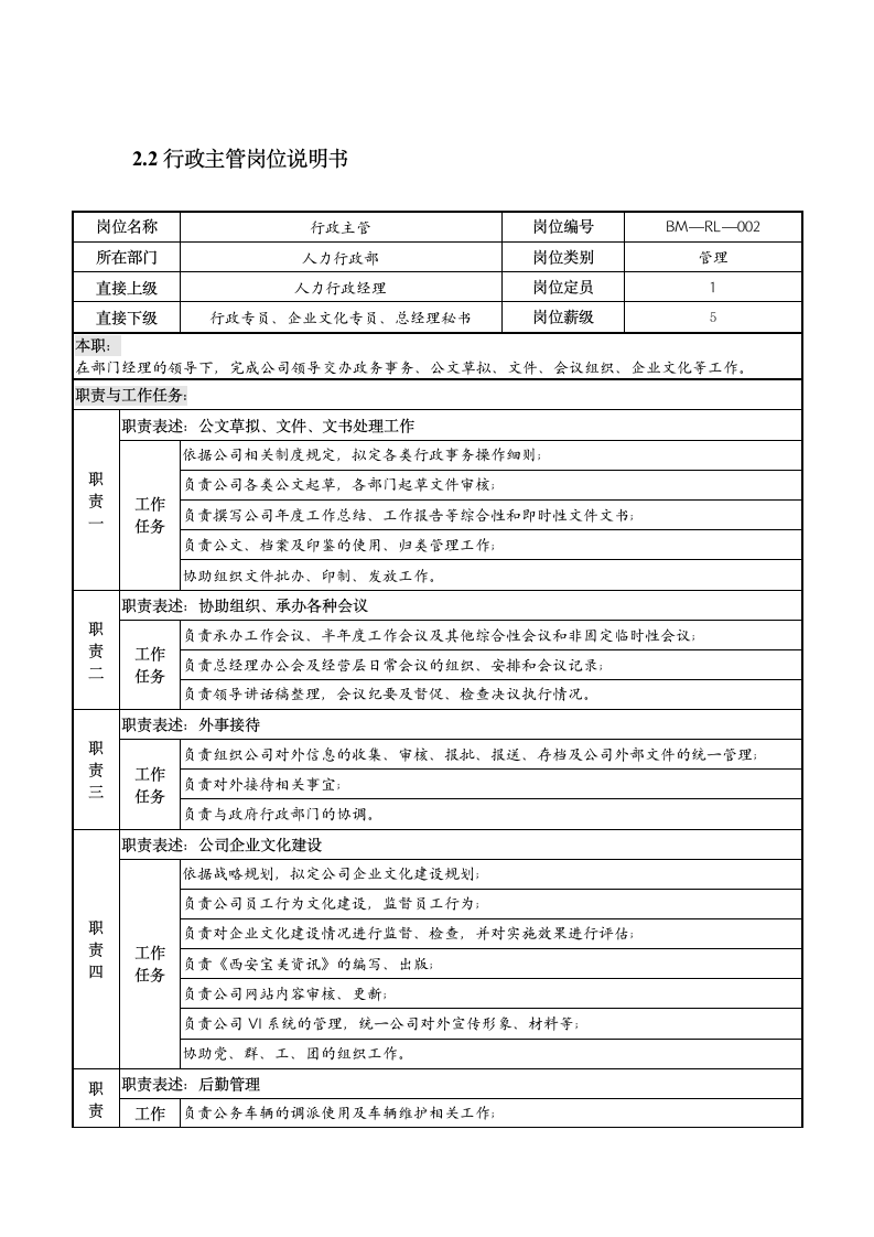 岗位说明书样本第1页