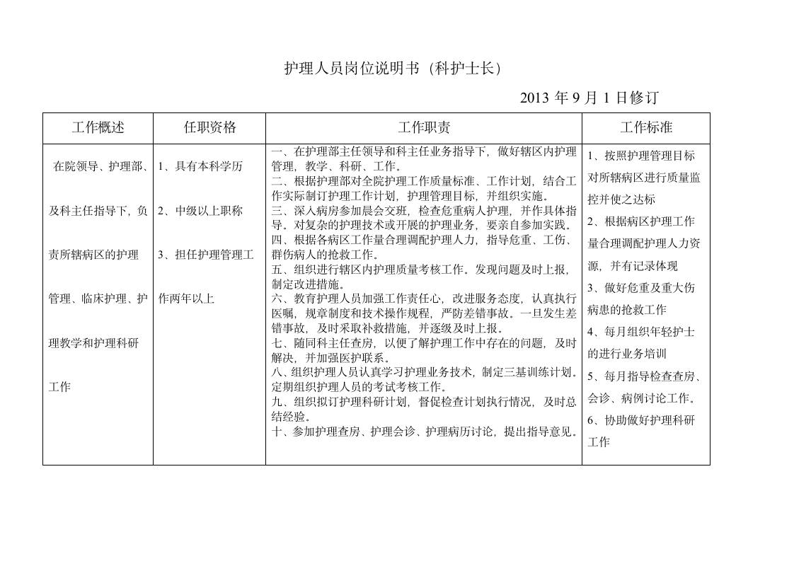 护理岗位说明书新 2第6页