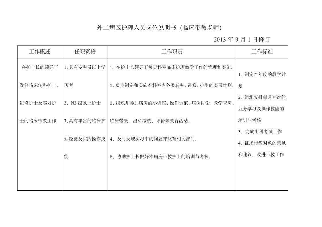 护理岗位说明书新 2第8页