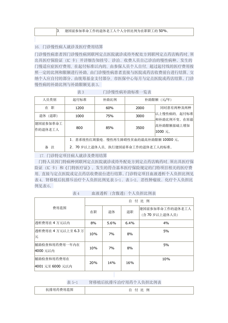 南京市城镇职工基本医疗保险手册第6页