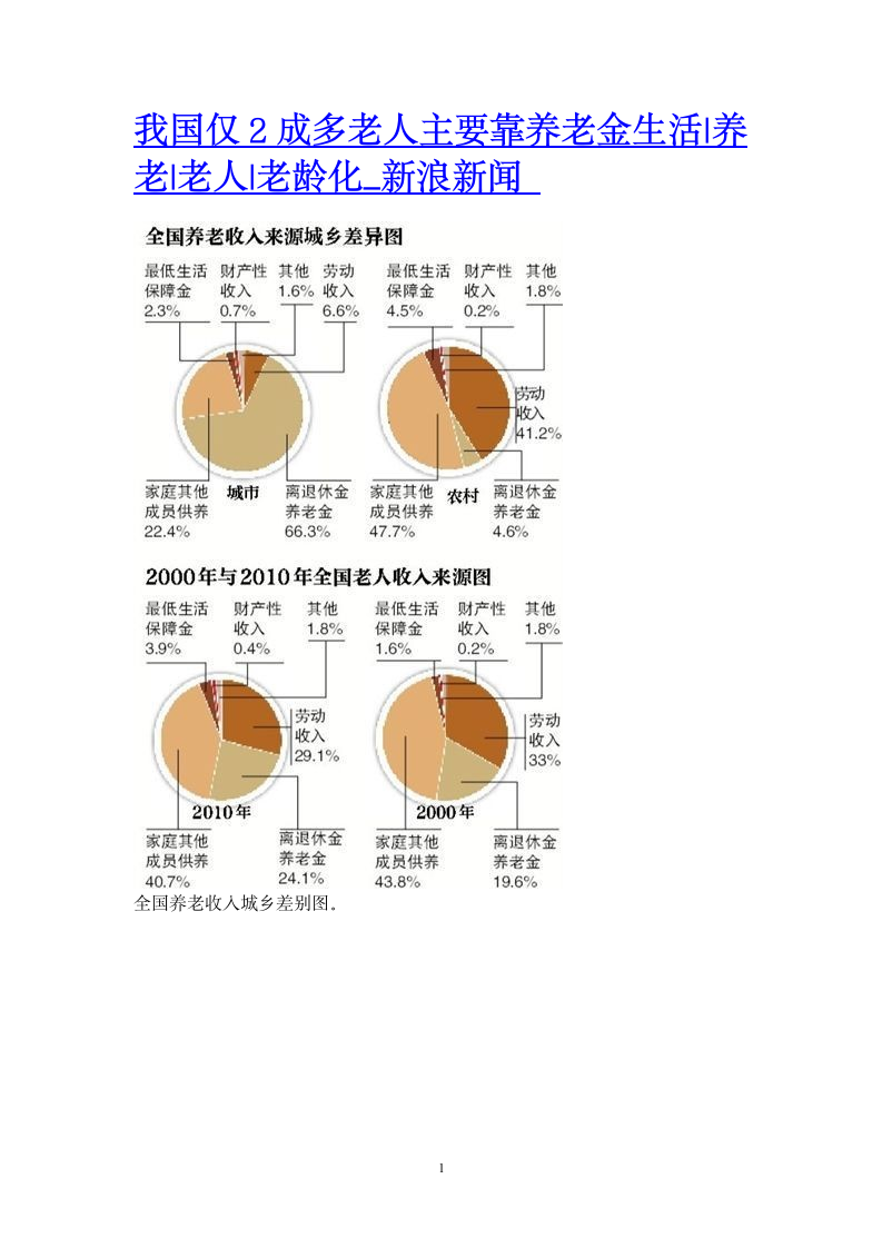 我国仅2成多老人主要靠养老金生活