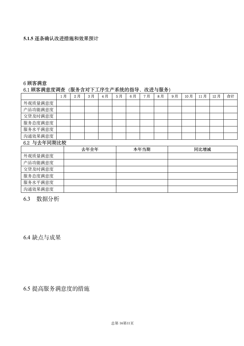 龙头开发部经理述职报告第11页