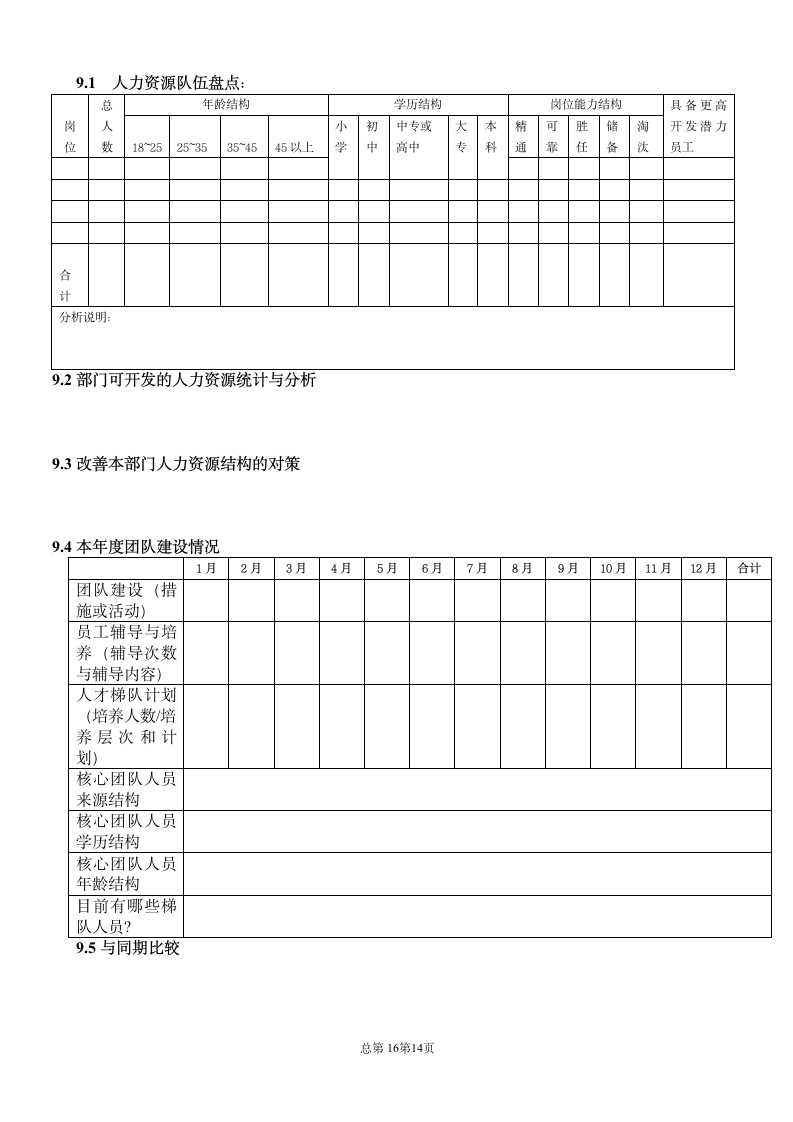 龙头开发部经理述职报告第14页