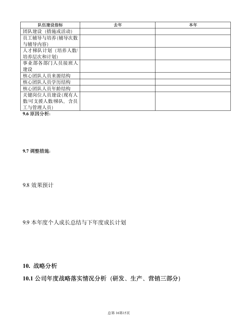 龙头开发部经理述职报告第15页