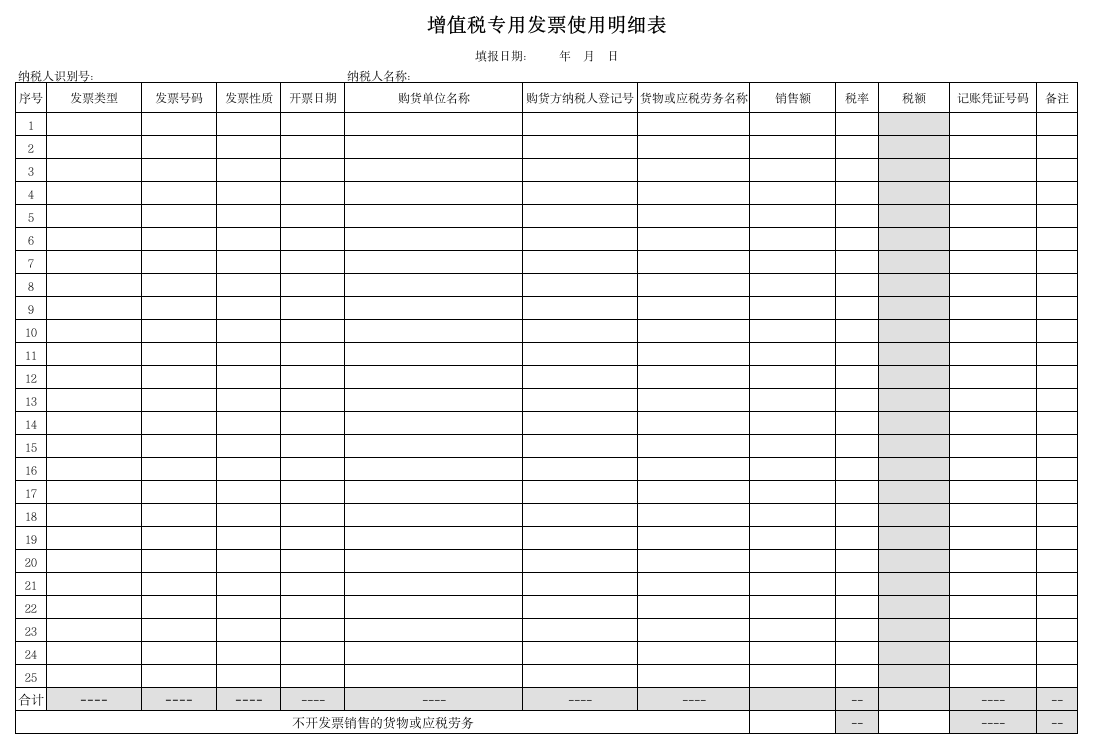 增值税专用发票使用明细表第1页