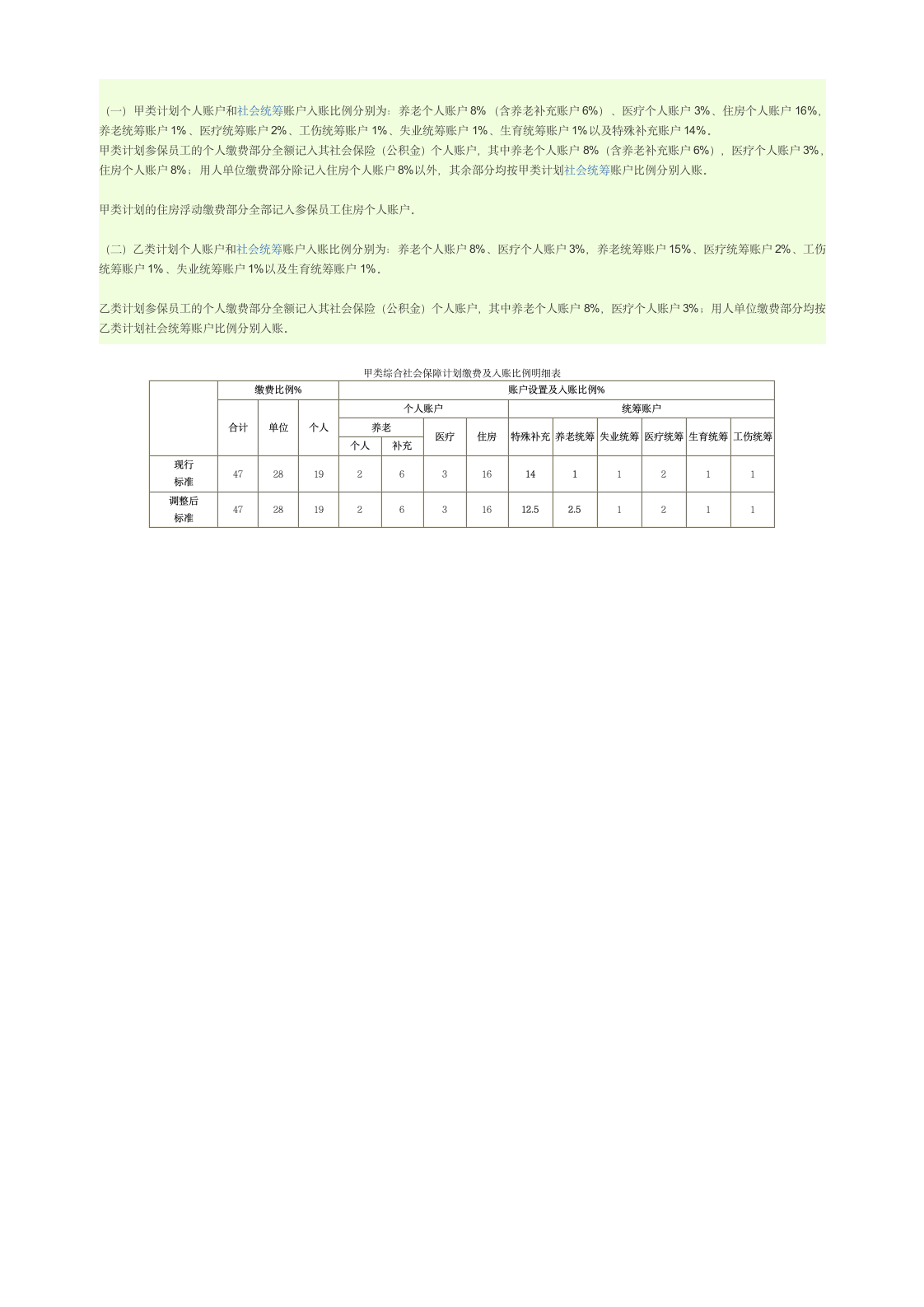 园区社保(公积金)缴费标准第3页