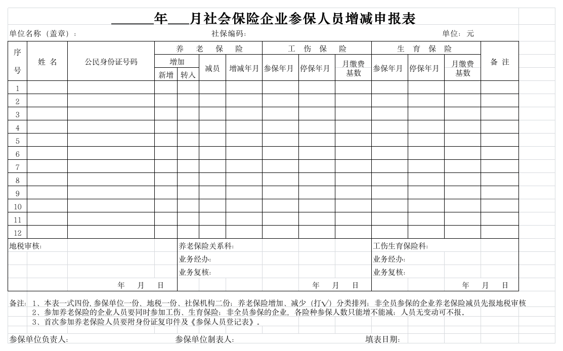 社会保险企业参保人员增减申报表(2011)第1页