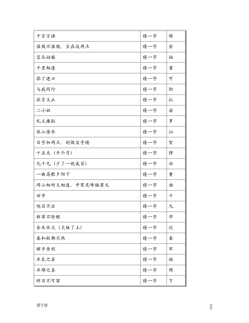 趣味字谜小游戏第2页