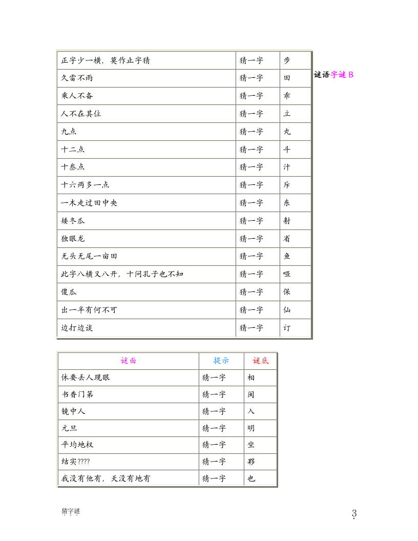 趣味字谜小游戏第3页