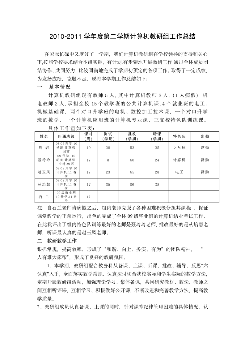 计算机教研组工作总结