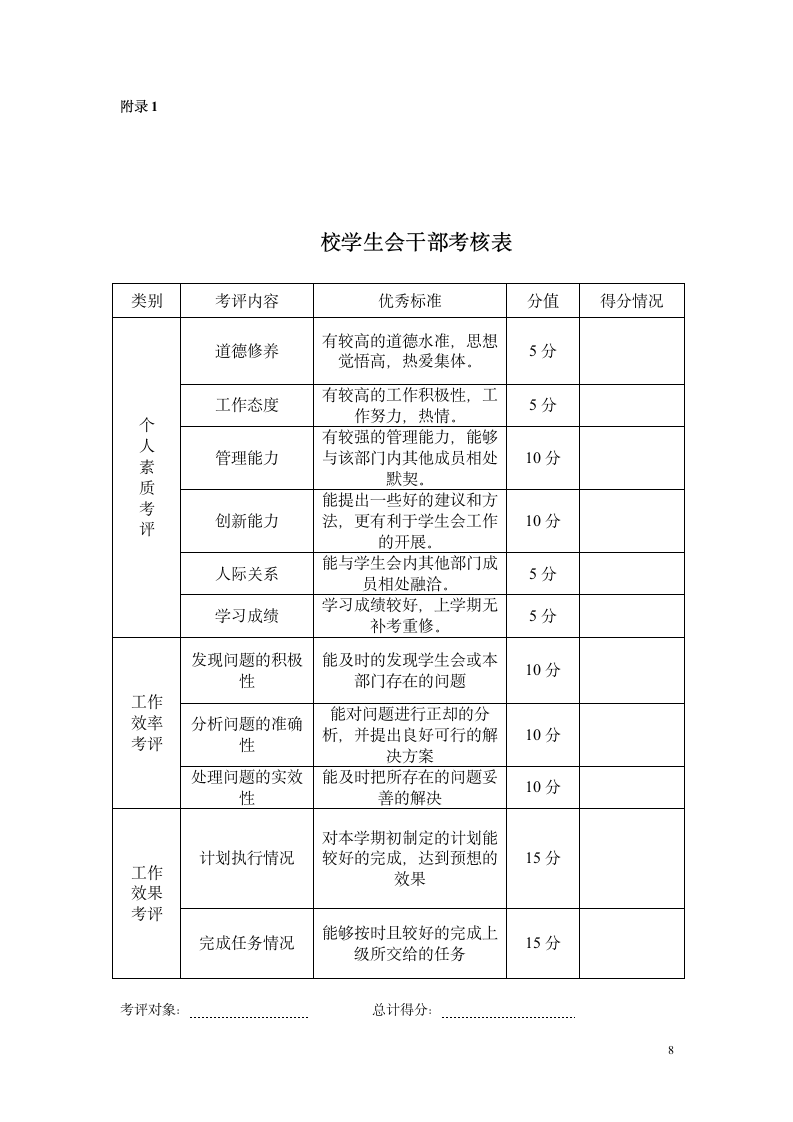 学生会规章制度第8页