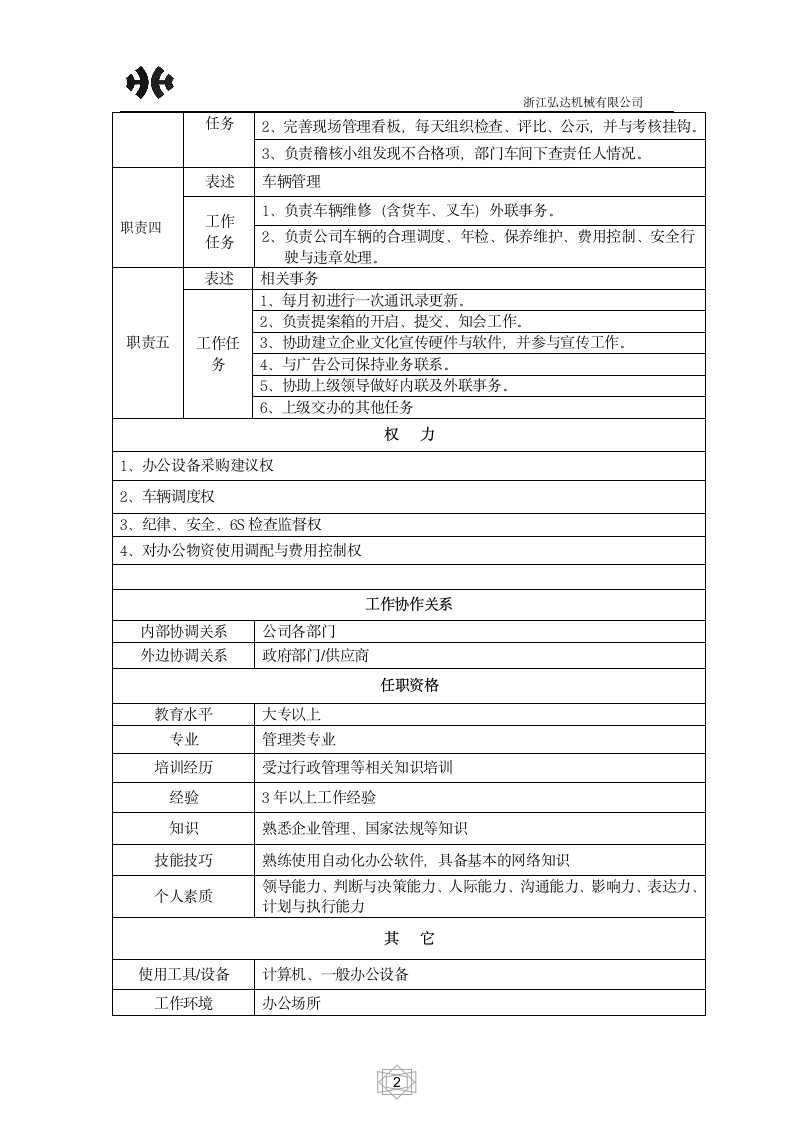 四、行政助理岗位说明书第2页