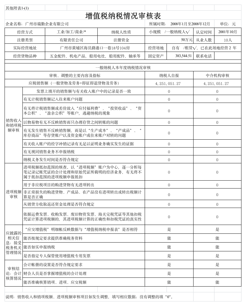 增值税审核表