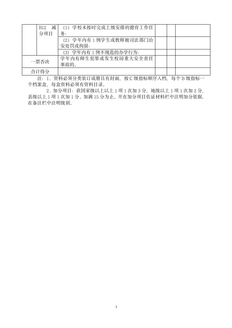 德育工作检查登记表第3页