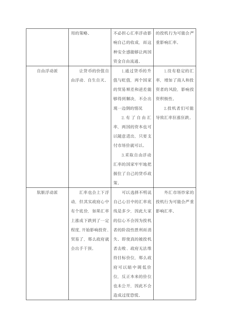 汇率战争读后感第3页