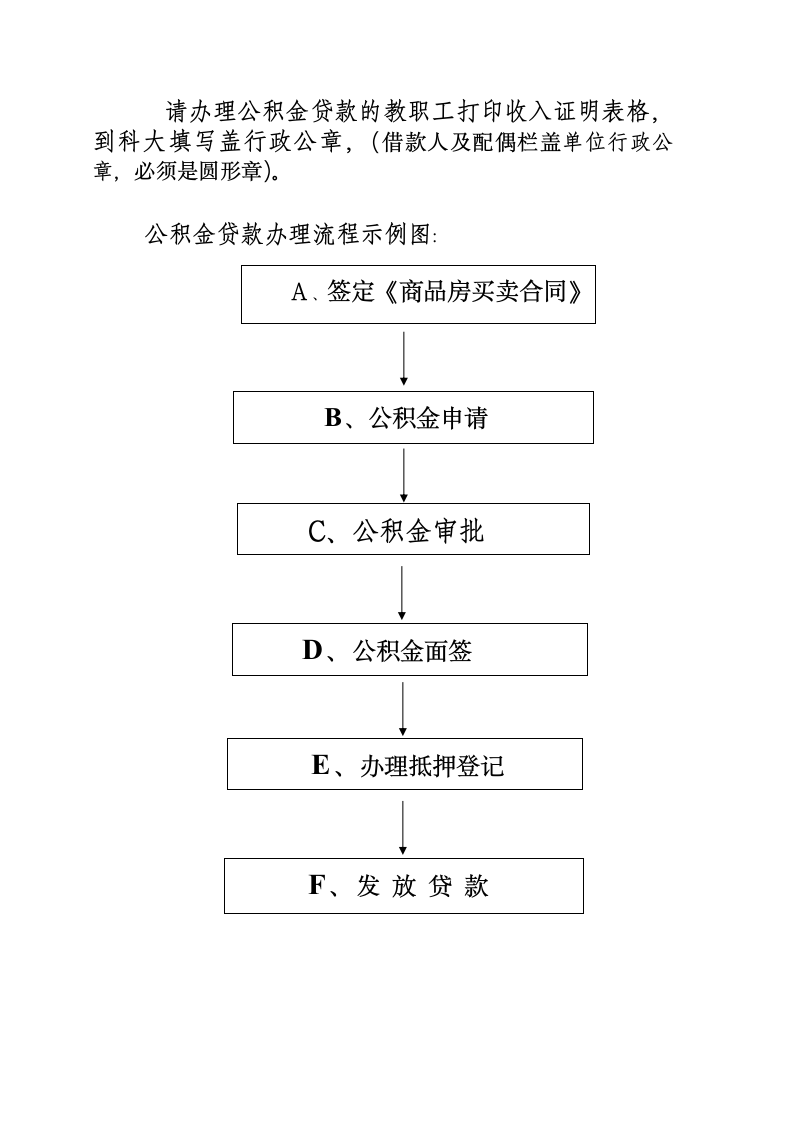 湖南湘潭办理公积金贷款须知第2页