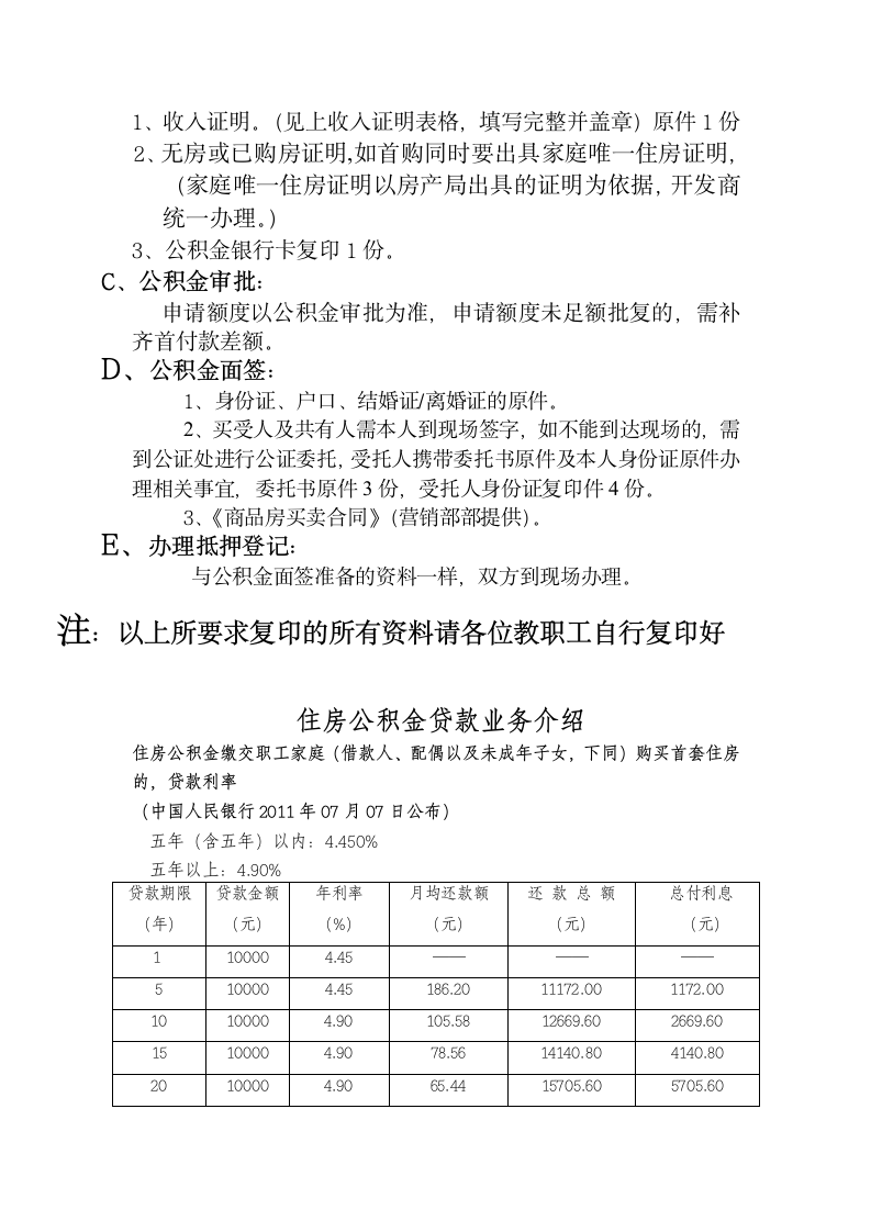 湖南湘潭办理公积金贷款须知第4页