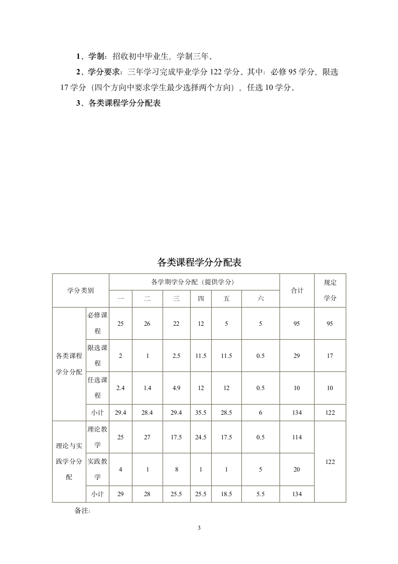 工学交替教学实施及管理方案第3页