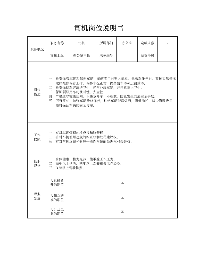 司机岗位说明书及岗位工作细则第1页