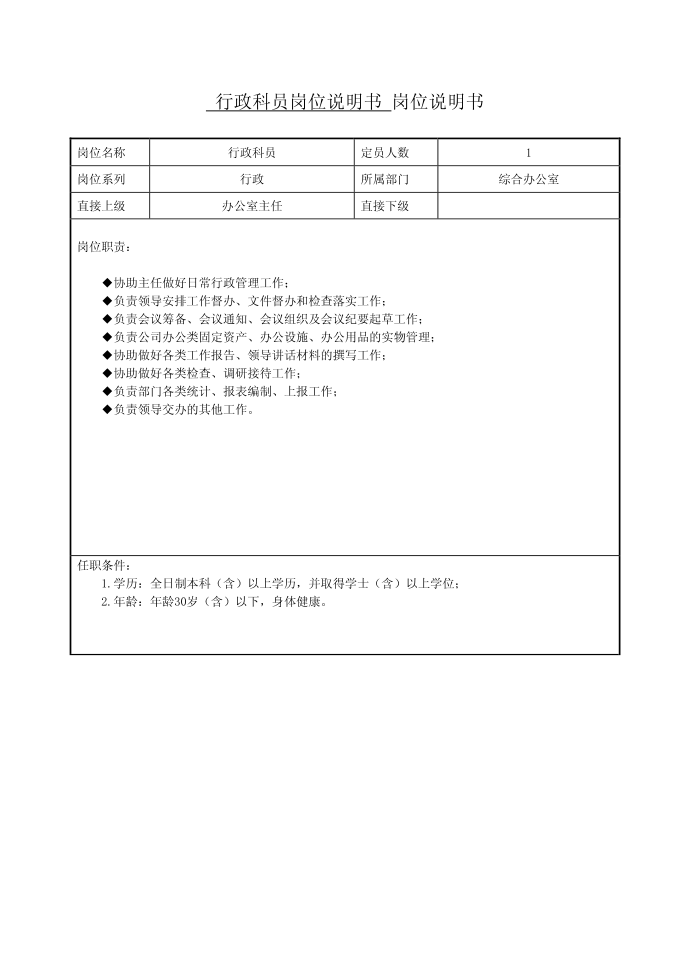 行政科员岗位说明书 岗位说明书第1页