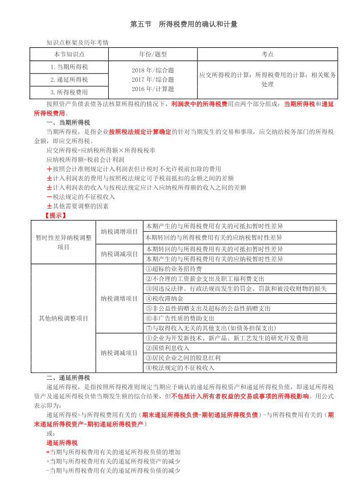 当期所得税，递延所得税，所得税费用（1）