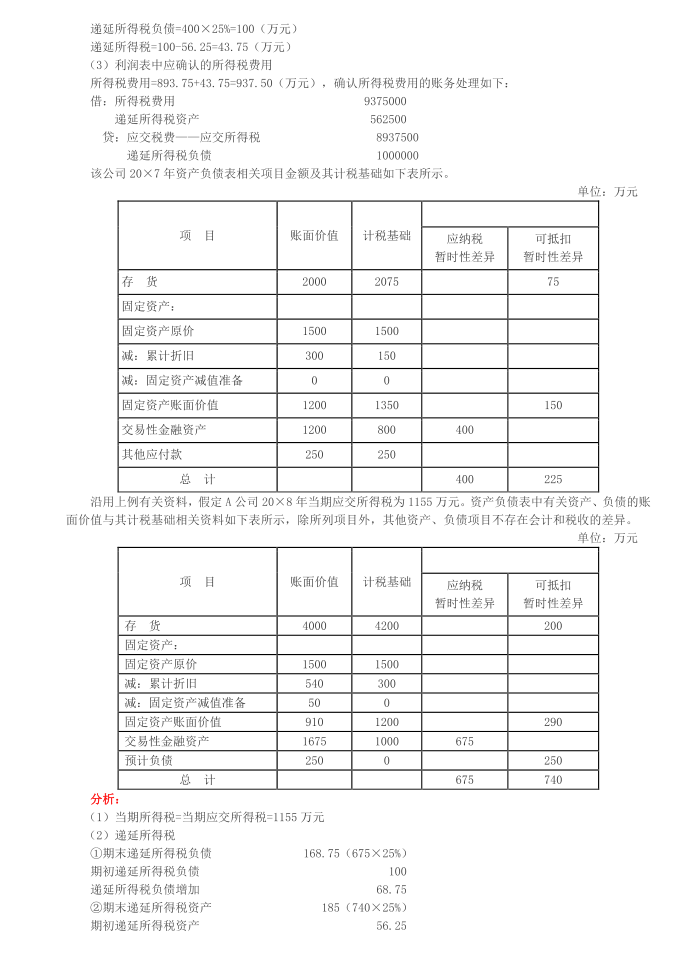 当期所得税，递延所得税，所得税费用（1）第3页