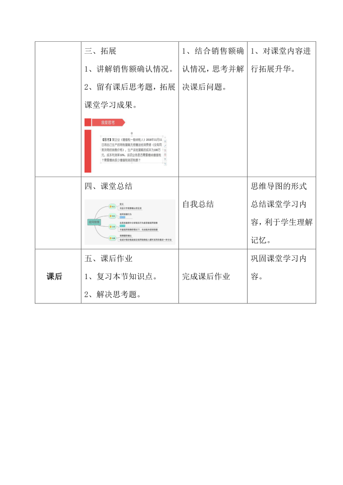 增值税第4页