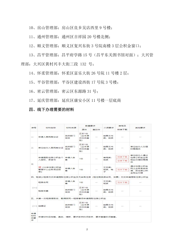 公积金第2页