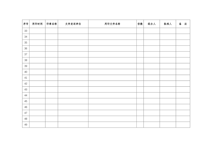 用印登记表 （用章登记表）第3页