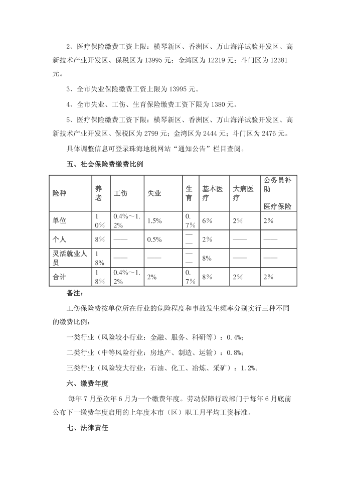 社会保险的概念第2页