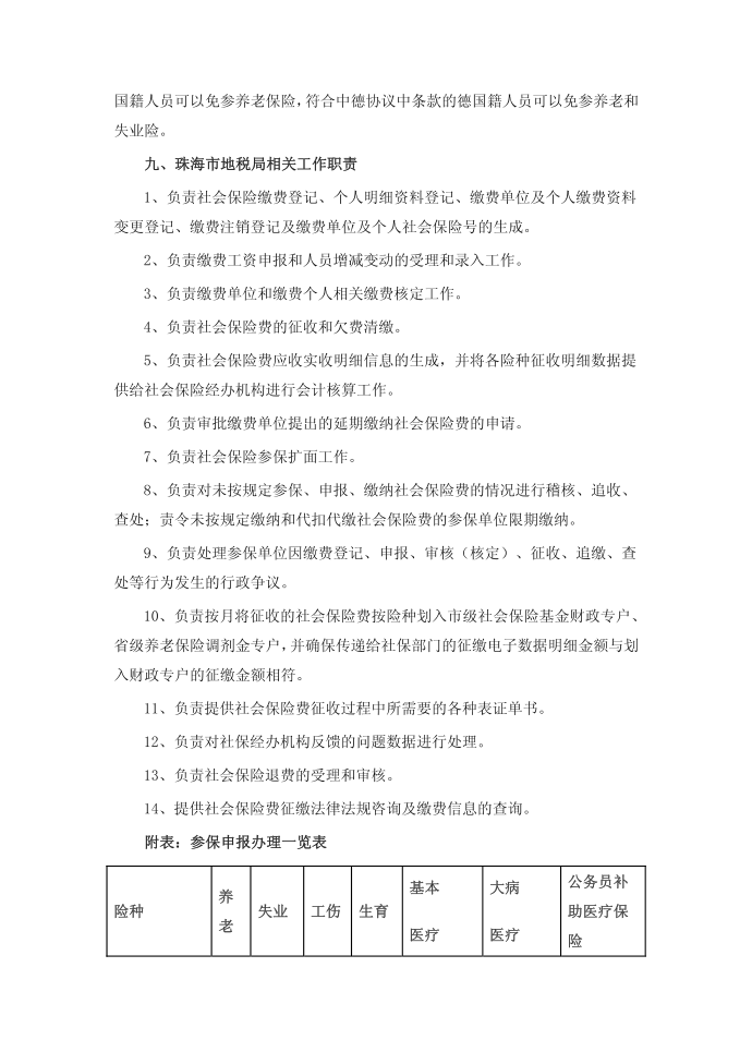 社会保险的概念第4页