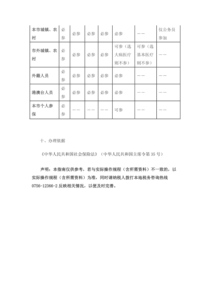 社会保险的概念第5页