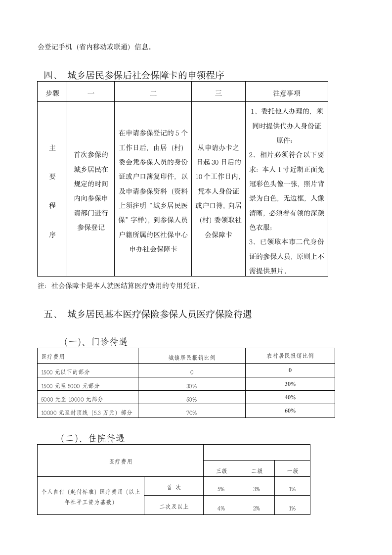 厦门市城乡居民基本医疗保险政策业务指南第3页