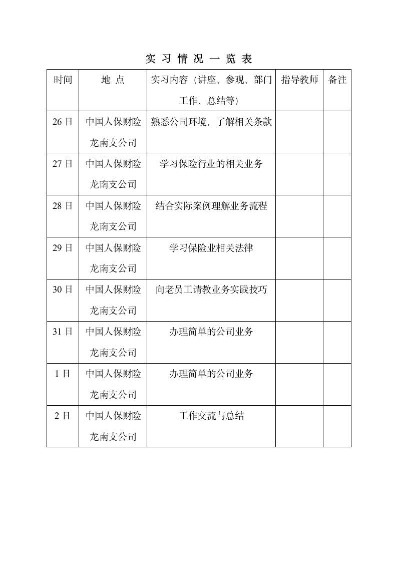 保险公司实习报告第2页