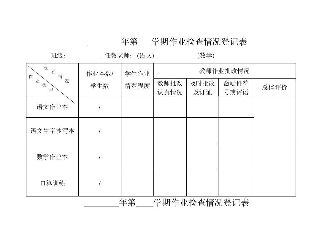 作业检查情况登记表第1页