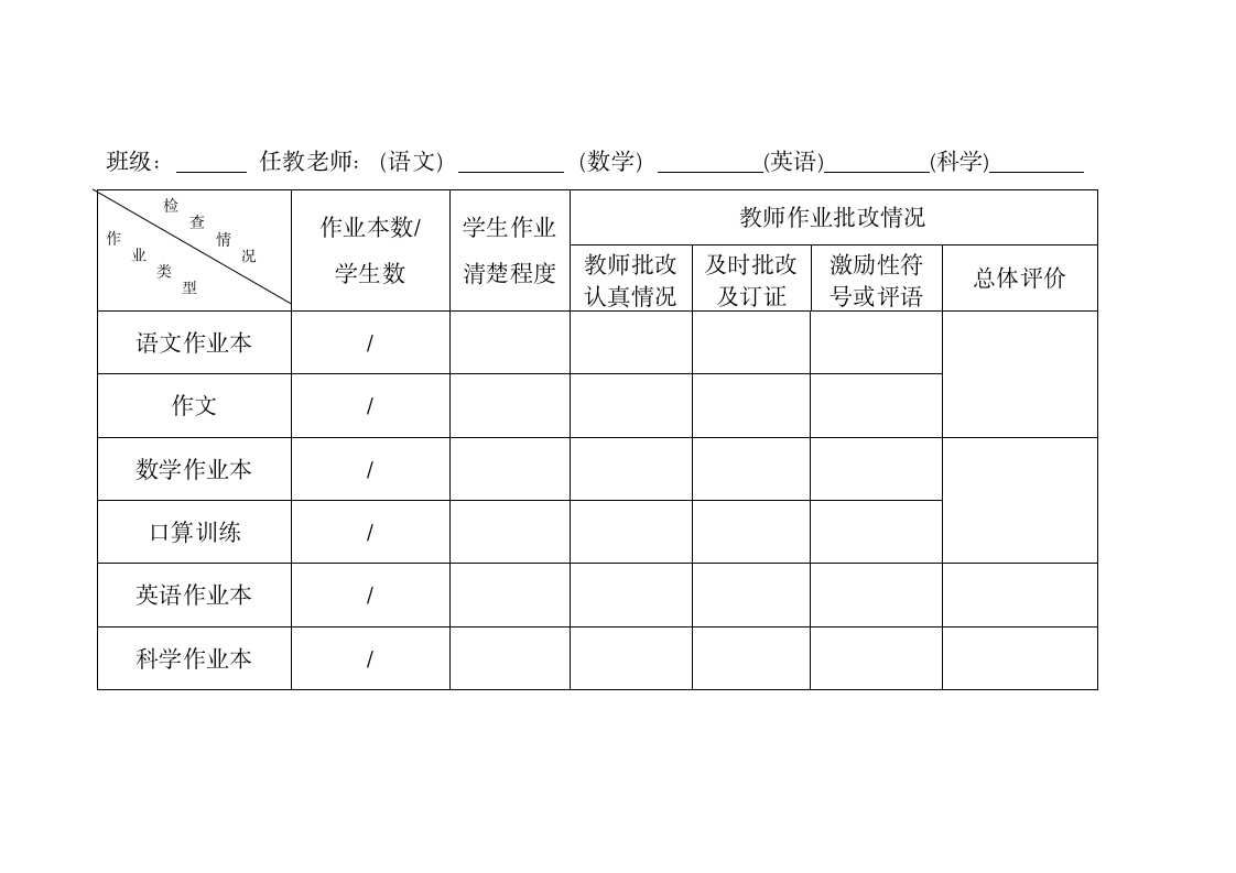 作业检查情况登记表第2页