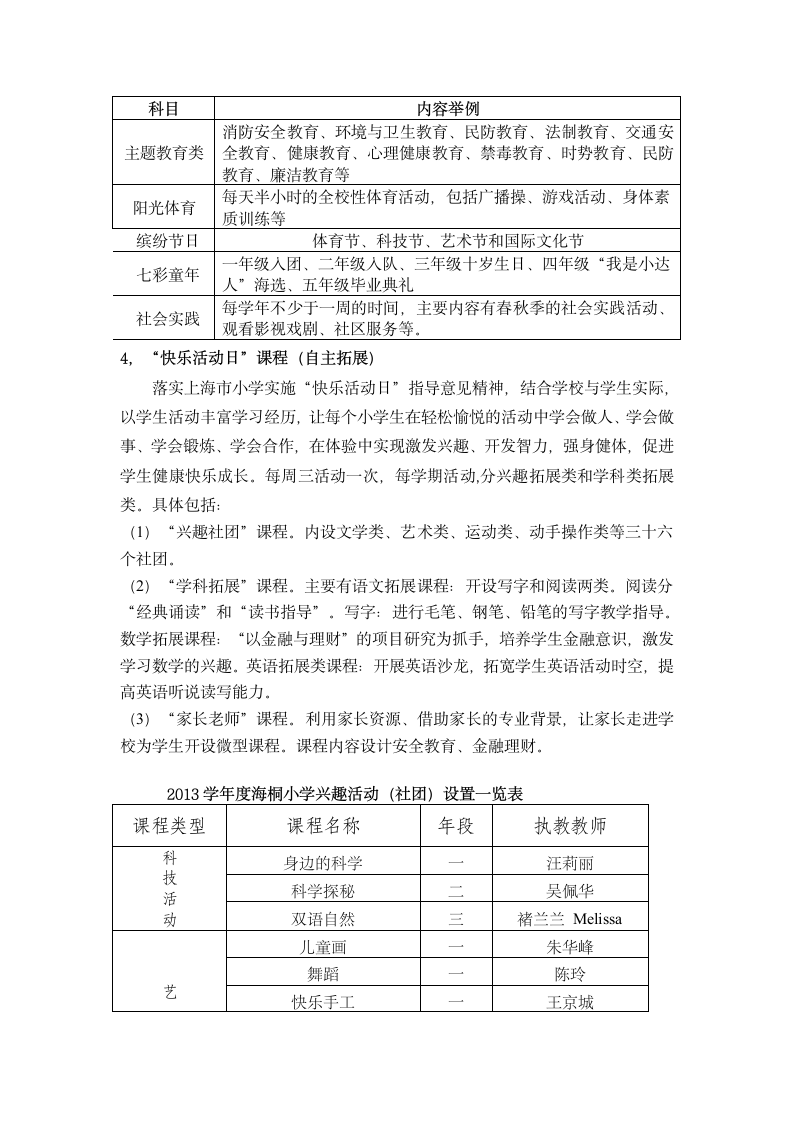 海桐小学校本课程实施方案第4页