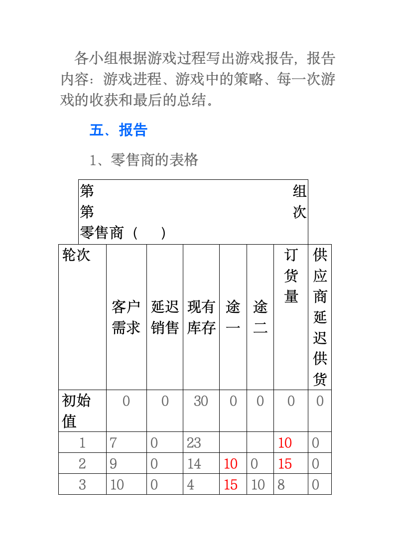 啤酒游戏第8页