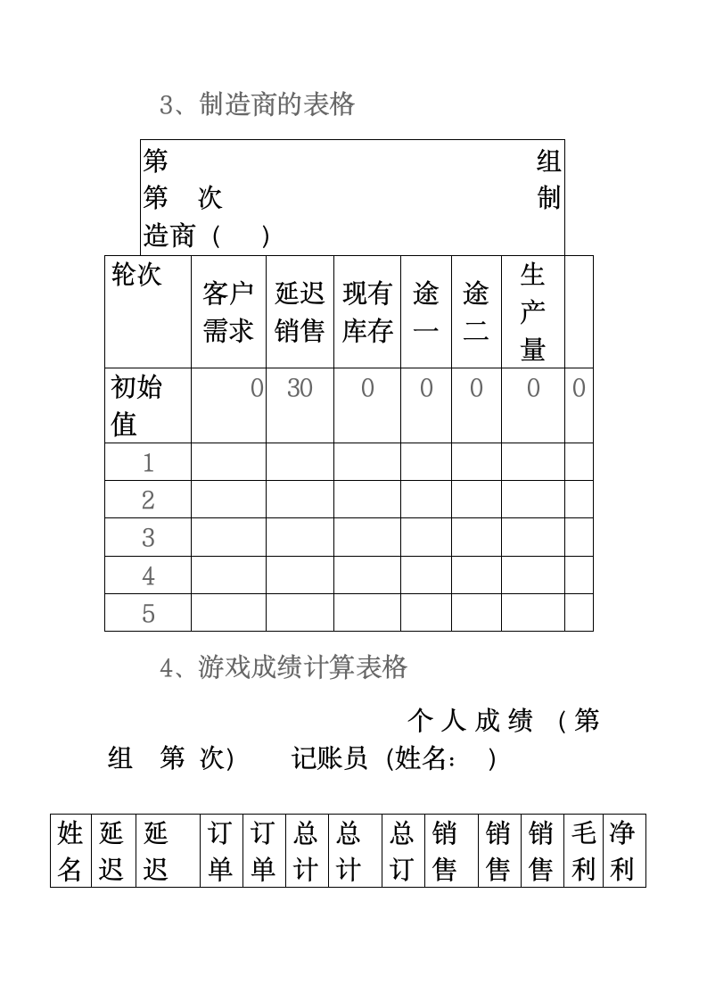 啤酒游戏第10页