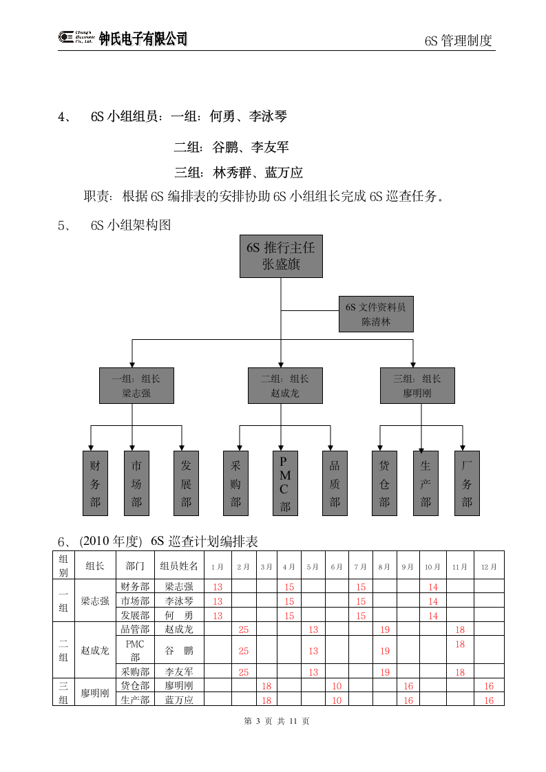 6S管理制度第3页